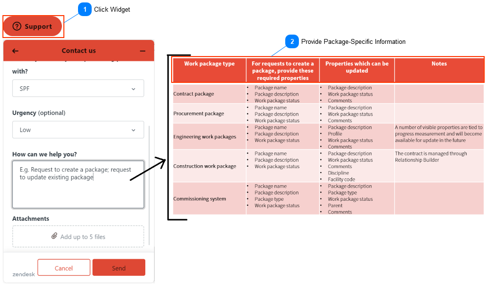 Creating/Updating a Package