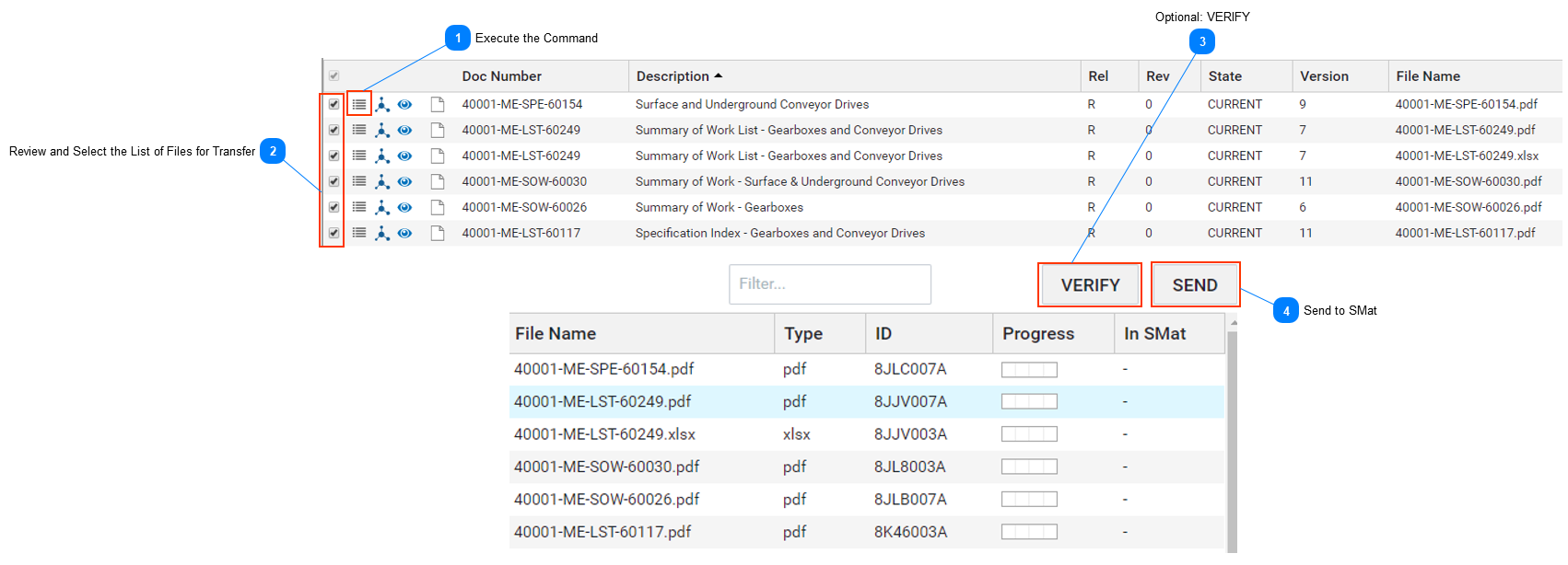 Revision Control Over the Documents to be Transferred to SMat