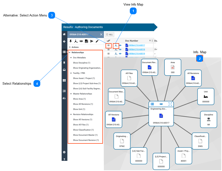 Show Document Relationships