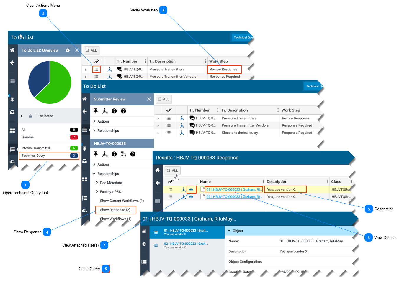 View Responses to a Technical Query